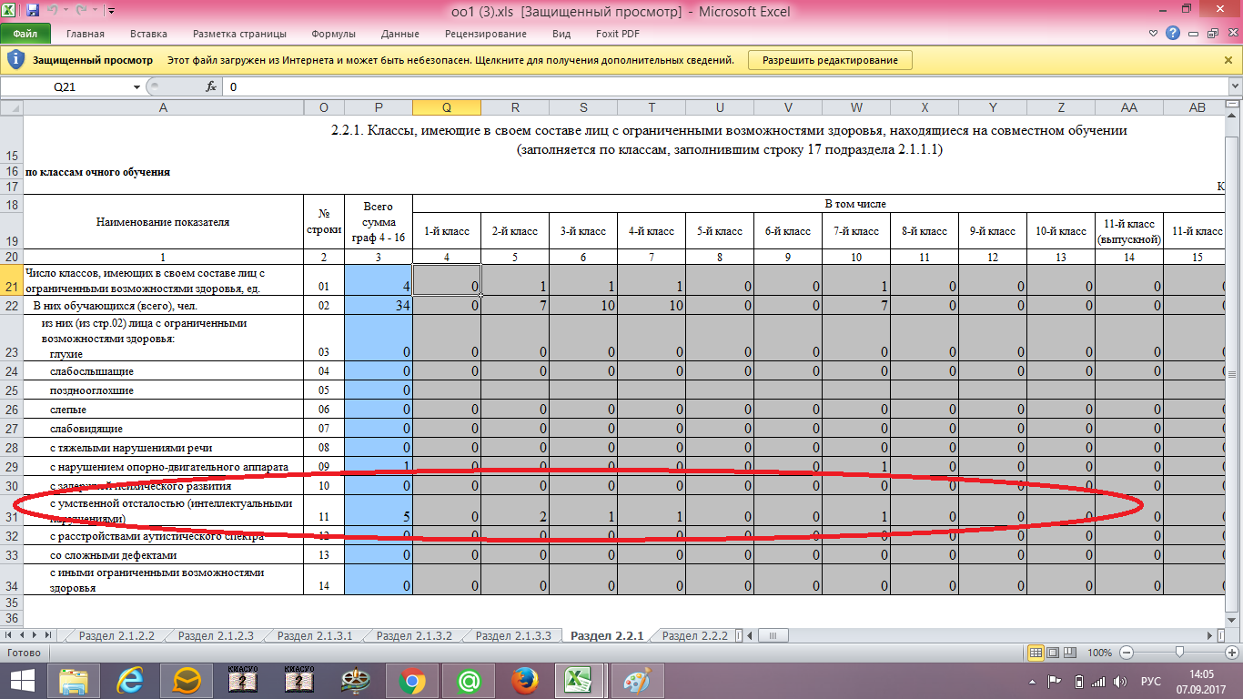 ОО-1 - подсчёт детей с умственной отсталостью - Разработка КИАСУО. Форум.